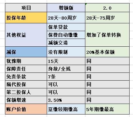 华夏gai歌词，华夏gai歌词里面的精神