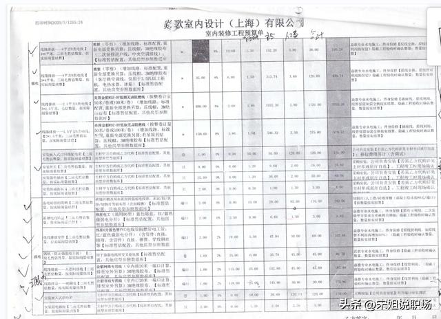 家庭装修合同范本最新版，家庭装修合同范本最新版本