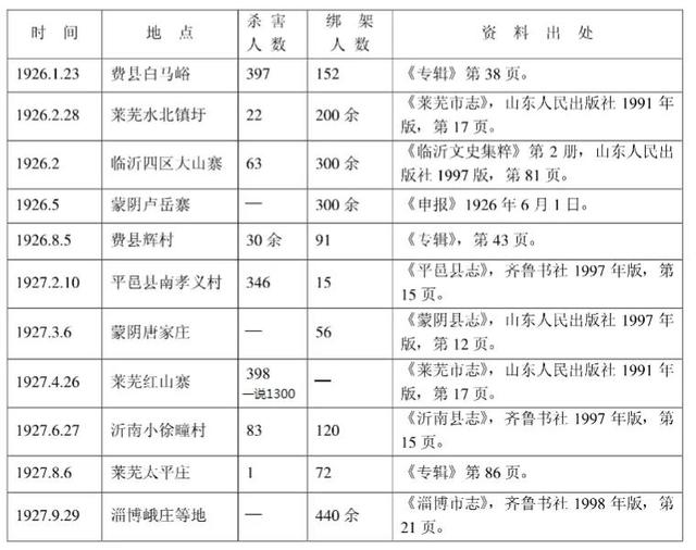 吴用的主要事迹有哪些，吴用的主要事迹有哪些_五个字