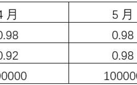 模块三答案，模块三答案plc