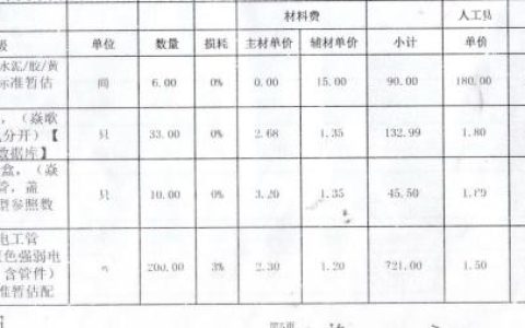 家庭装修合同范本最新版，家庭装修合同范本最新版本