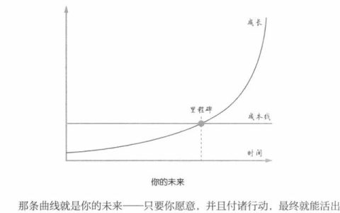 读书励志短句小学生，读书励志短句小学生作文！