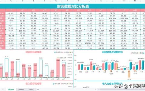 实习证明模板，实习证明模板下载！