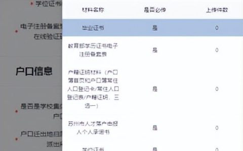 调档函格式模板，调档函格式模板图片