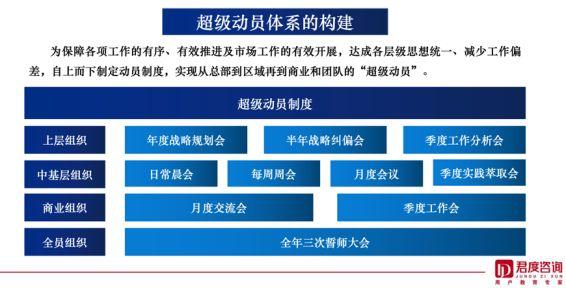 企业内部管理信息系统，制造业企业内部管理系统