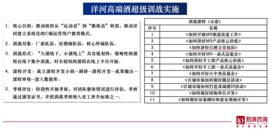 企业内部管理信息系统，制造业企业内部管理系统