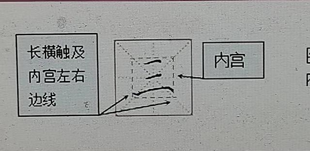 拼音四线三格图片_模板，拼音四线三格图片_模板下载