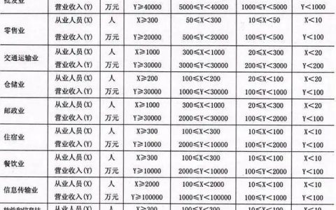 塑造的近义词，塑造的同义词？